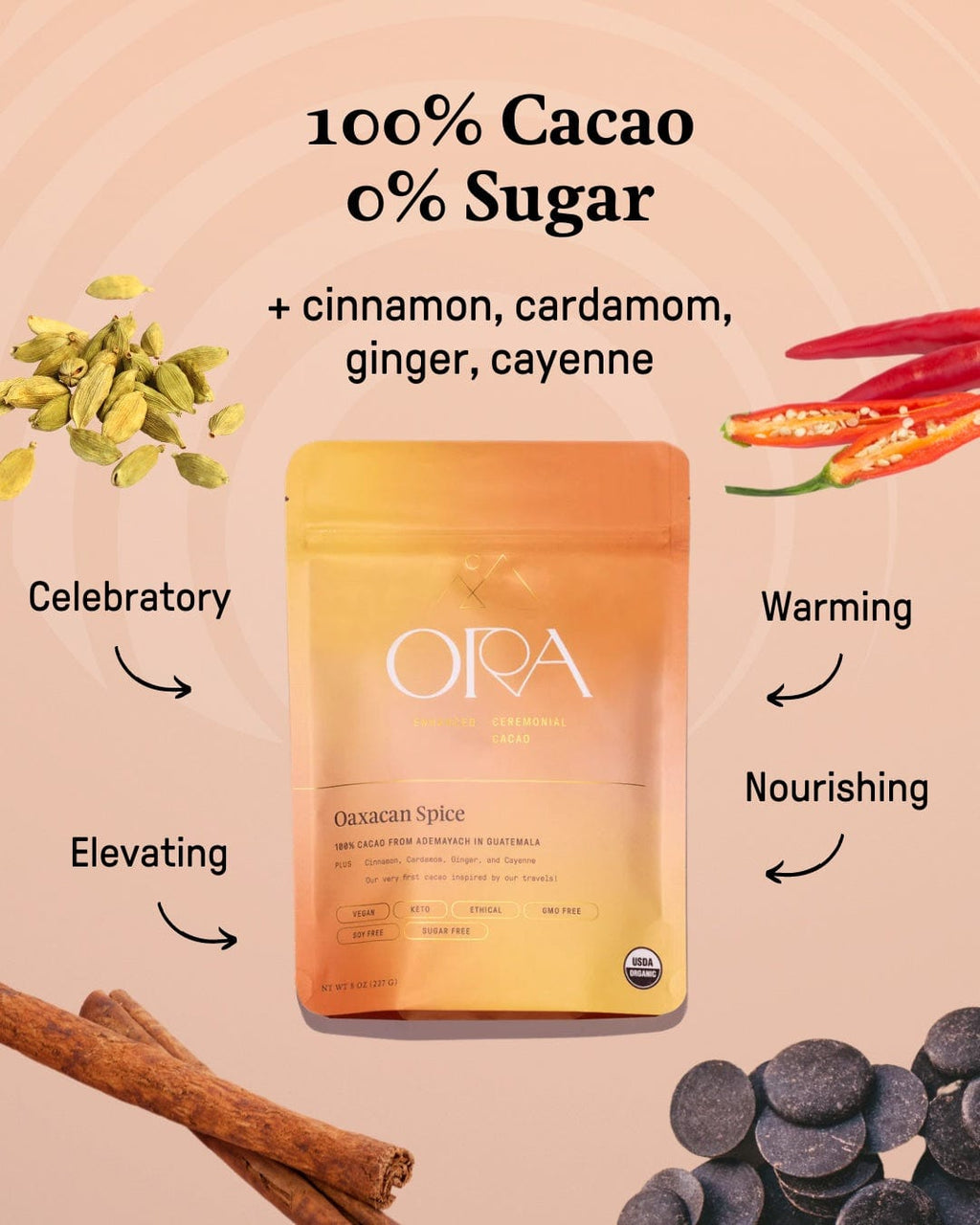 Oaxacan Spice